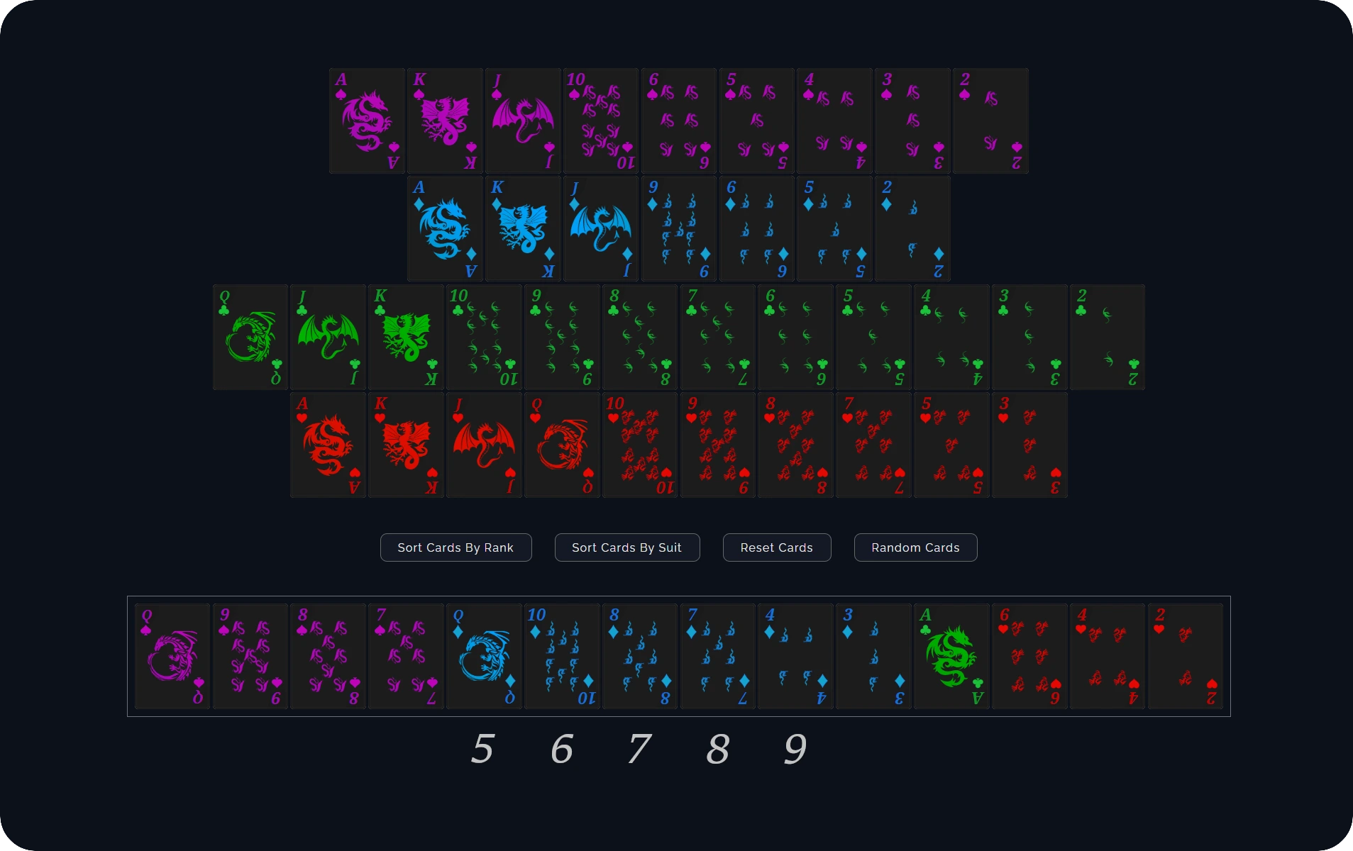 The setup of a simulation